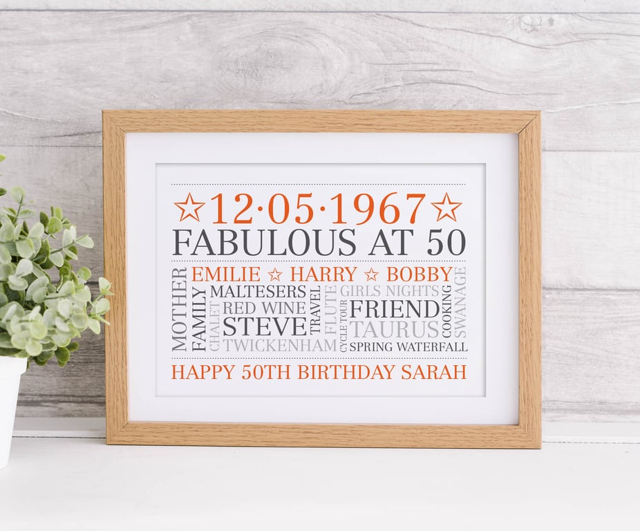 Personalised 50th Birthday Word Art - BD501