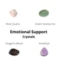 CRYSTAL SET, For Emotional Support, Strength, Healing, Crystals Gift, Gemstones,