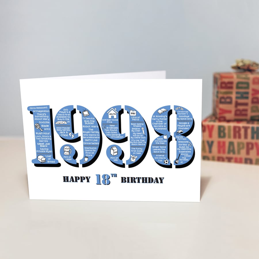 Happy 18th Birthday Male Mens Greetings Card - Year of Birth Born in 1998 Facts