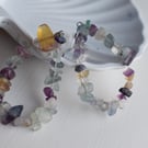 Handmade Fluorite Gemstone Chip Earrings