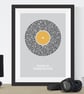 Made in Manchester Music Print - Image 2