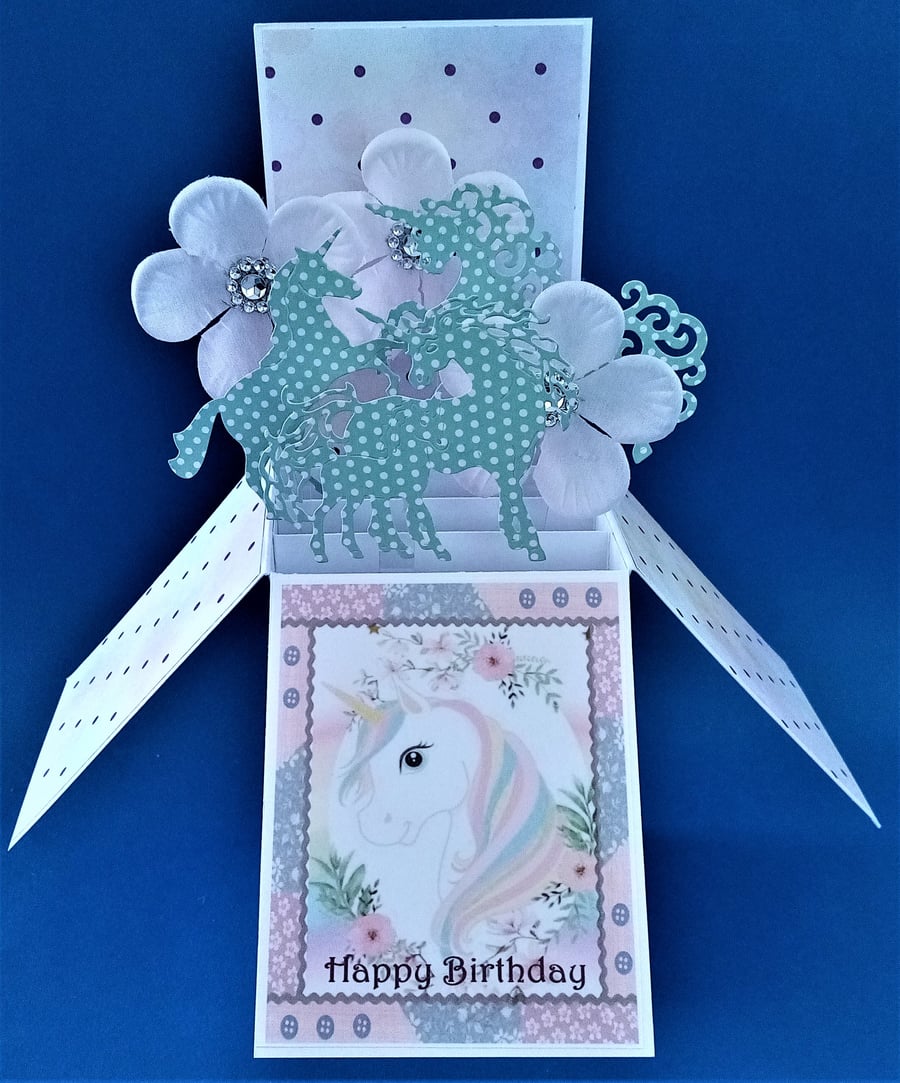 Girls Birthday Card with Unicorns