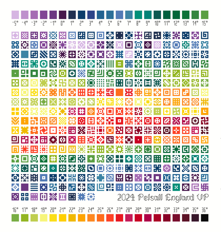 288 Cross Stitch Pattern rainbow yearly mini temperature calendar