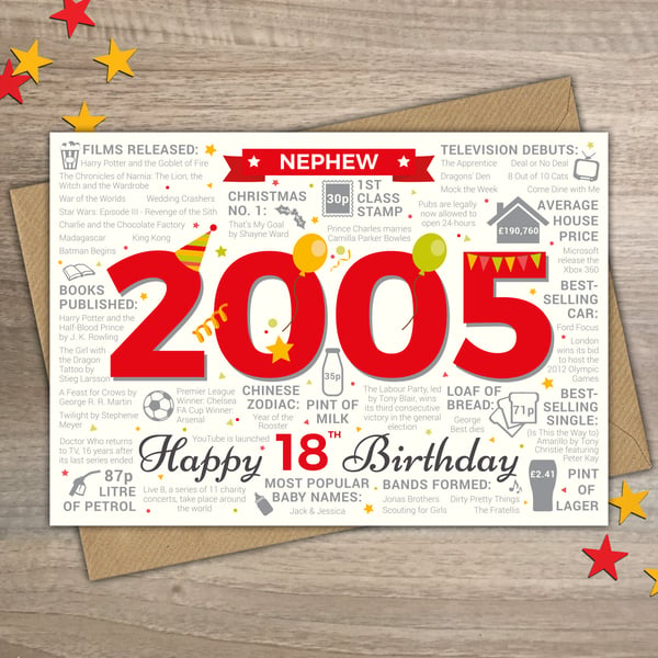 Happy 18th Birthday NEPHEW Greetings Card - Born In 2005 Year of Birth Facts