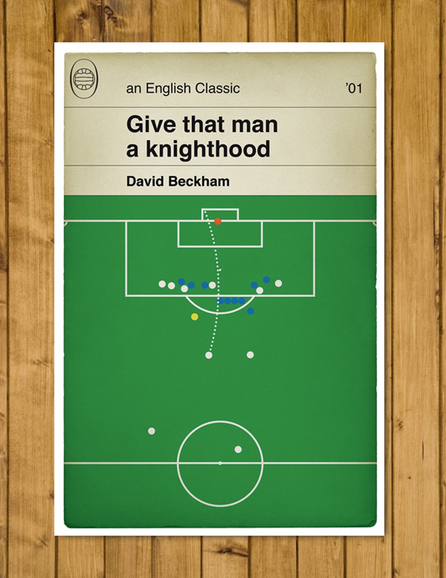 England goal v Greece - David Beckham last minute free kick - Various Sizes