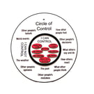 Circle of Control - What You Can Control