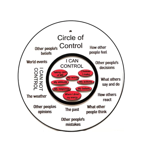 Circle of Control - What You Can Control