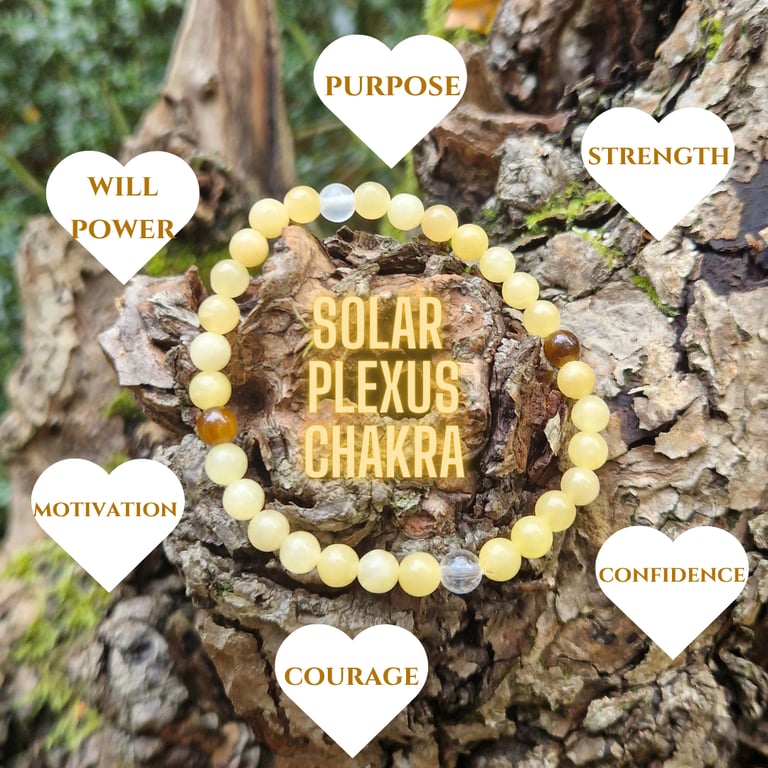 Solar Plexus Chakra Bracelet. Yellow Jade and Tiger’s Eye gemstone bracelet