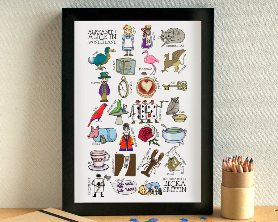 Alice in Wonderland Alphabet Print