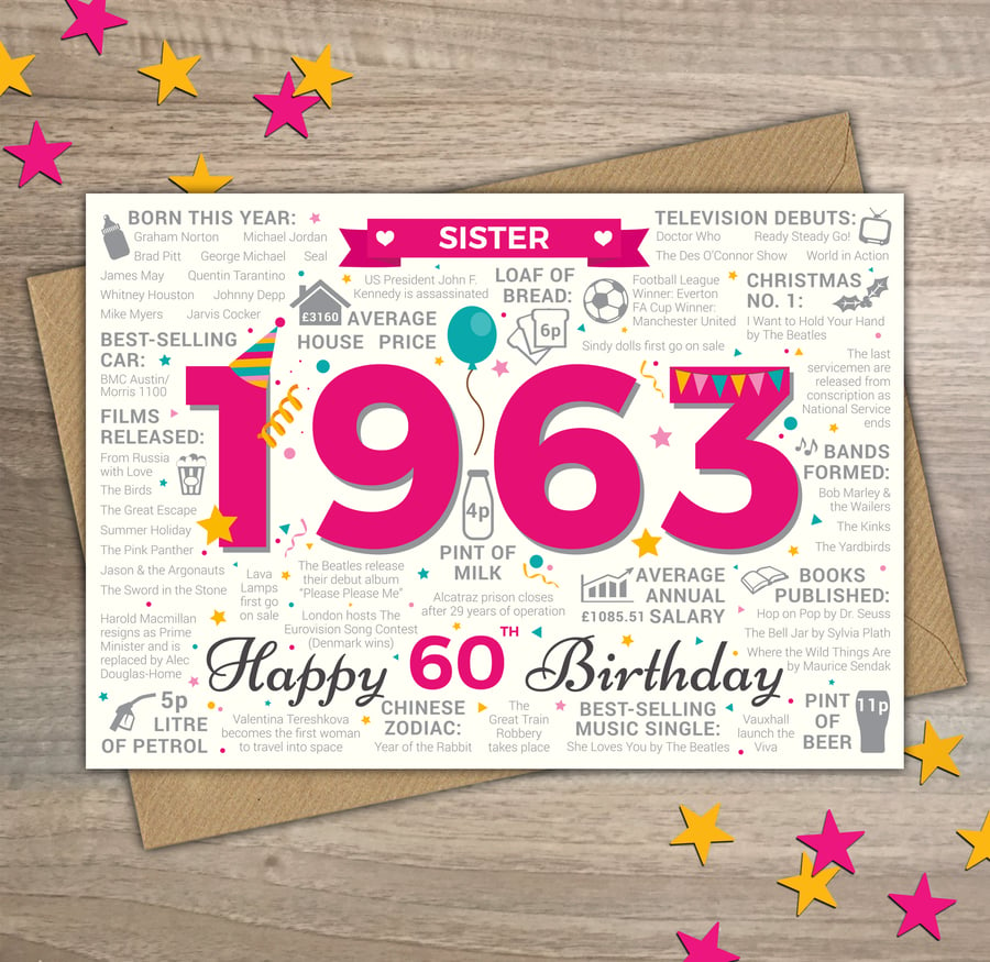 Happy 60th Birthday SISTER Card - Born In 1963 British Facts Year of Birth Facts