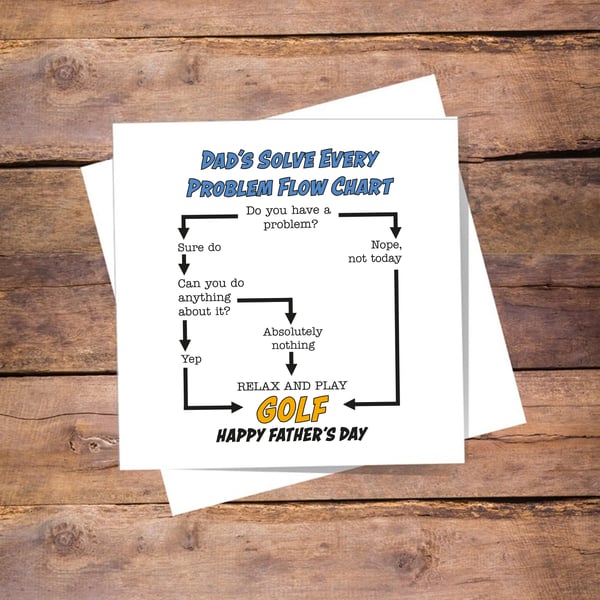 Fathers Day Card - Dad, Daddy -  blank inside, choose any sport or hobby