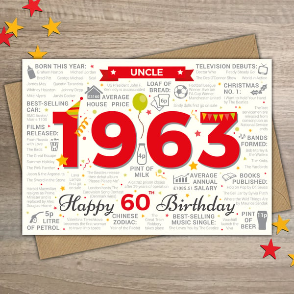 Happy 60th Birthday UNCLE Greetings Card - Born In 1963 Year of Birth Facts