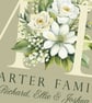 Floral Home Personalised Print  - 2 colours available - Image 3