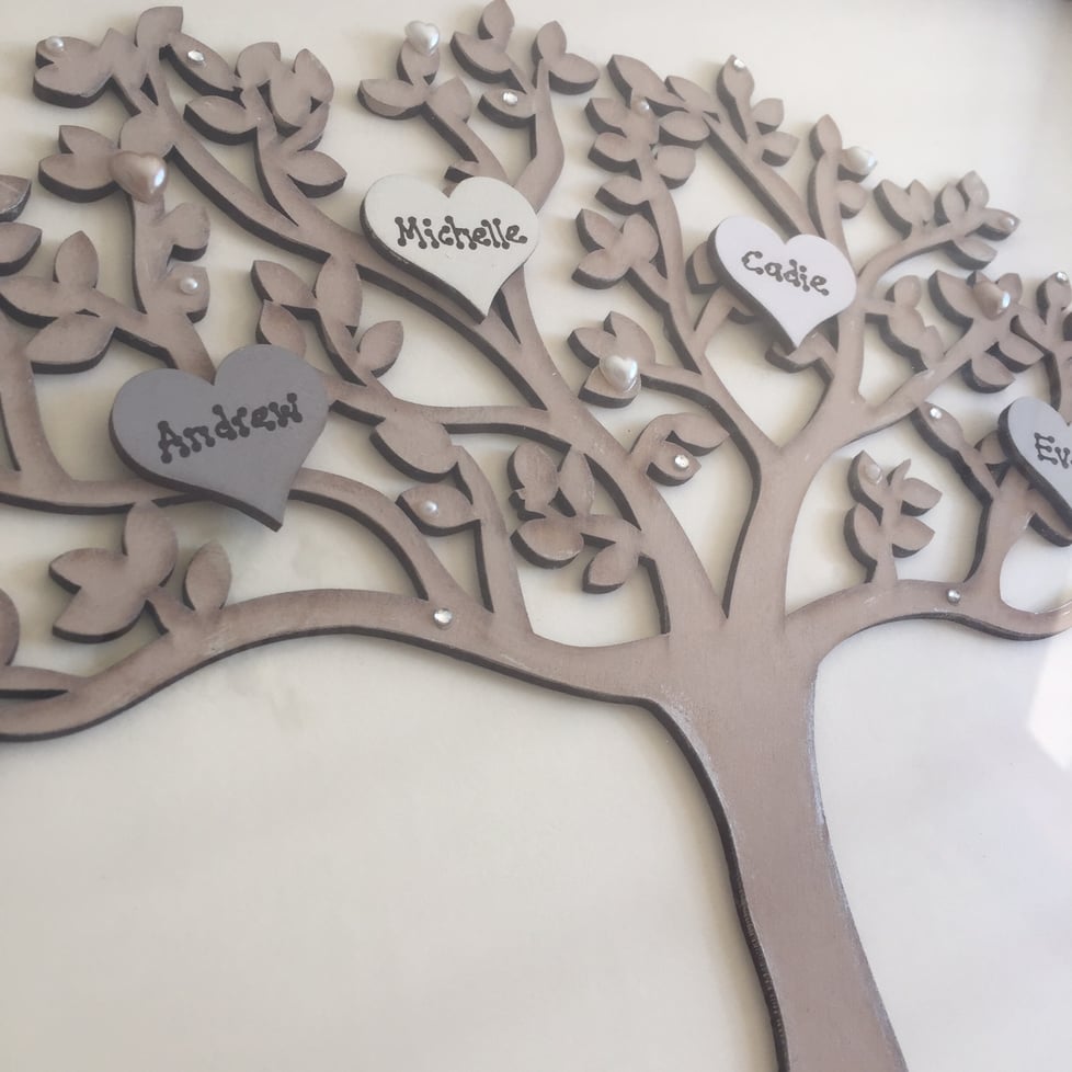 The Scrummy Yummy Shop