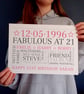 Personalised 21st Birthday Word Art - BD211 - Image 2