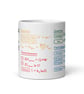 Key Equations of Physics Mug - Science Gift - Image 2
