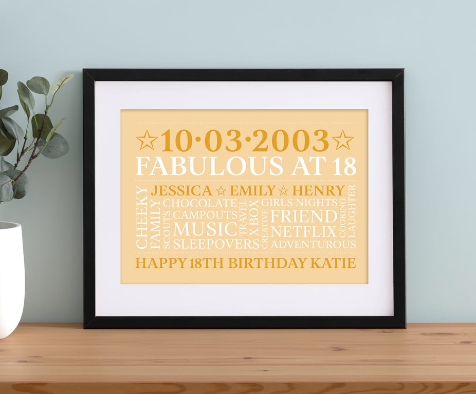 Personalised 18th Birthday Word Art - BD182