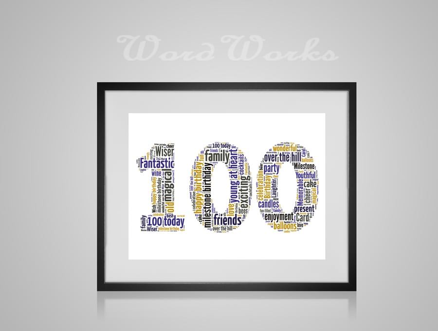 Personalised 100th Birthday Word Art Design Word Art