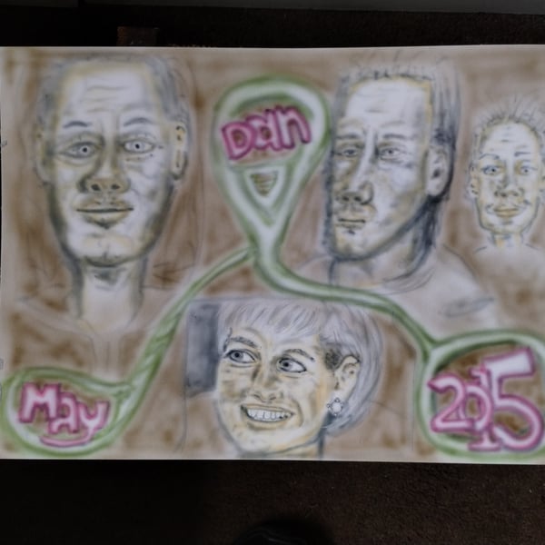 faces airbrushed