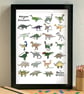 Dinosaur Alphabet Art Print