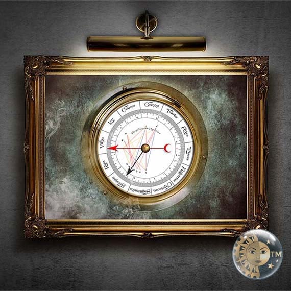 Personal Astrological Art - The Steam Gauge Astrology Chart