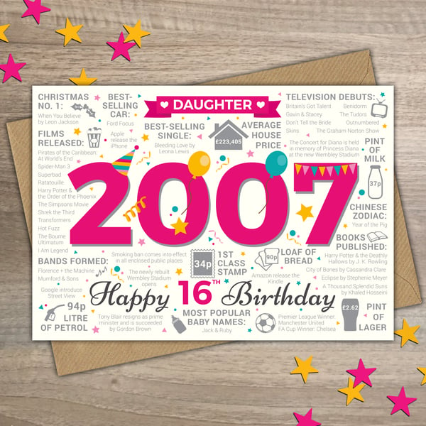 16th DAUGHTER Happy Birthday Greetings Card - Born In 2007 Year of Birth Facts