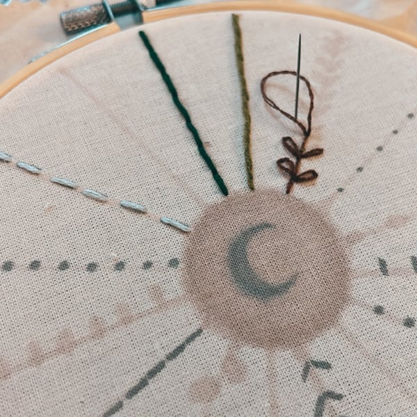 Starter Kit for Embroidery Beginners