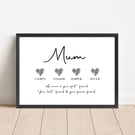Personalised Mum Print