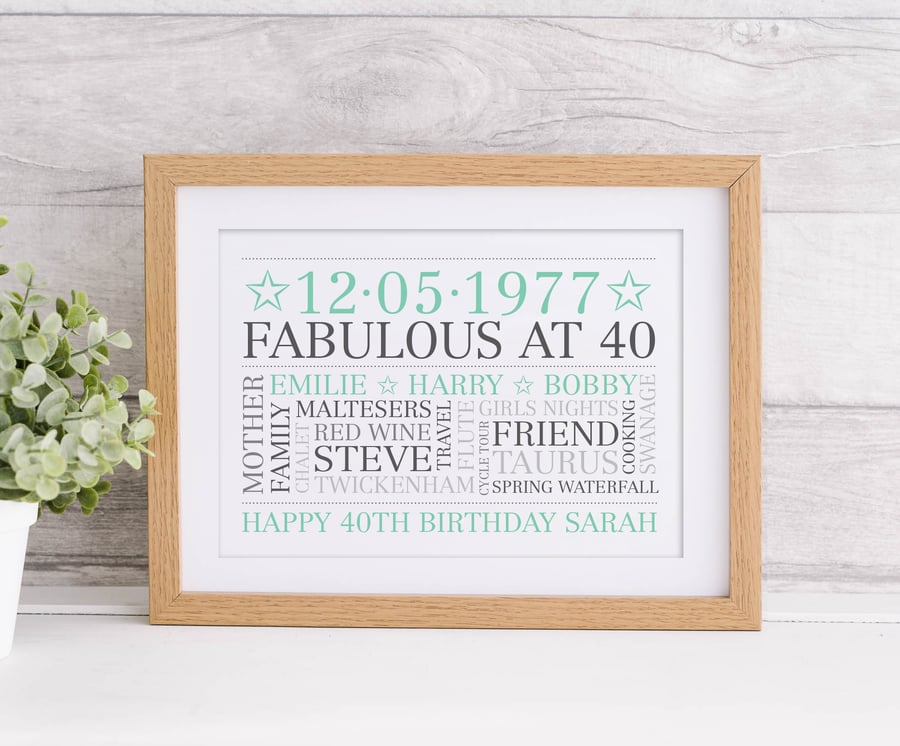 Personalised 40th Birthday Word Art - BD401