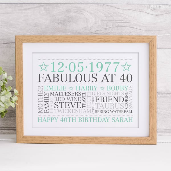 Personalised 40th Birthday Word Art - BD401