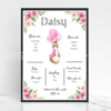 Peter Rabbit Flopsy Personalised Nursery Print, Day Were Born Print, Birth Stats