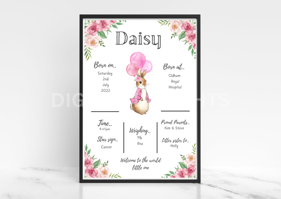 Peter Rabbit Flopsy Inspired Personalised Nursery Print, Day Were Born Print