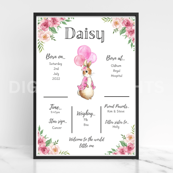 Peter Rabbit Flopsy Inspired Personalised Nursery Print, Day Were Born Print