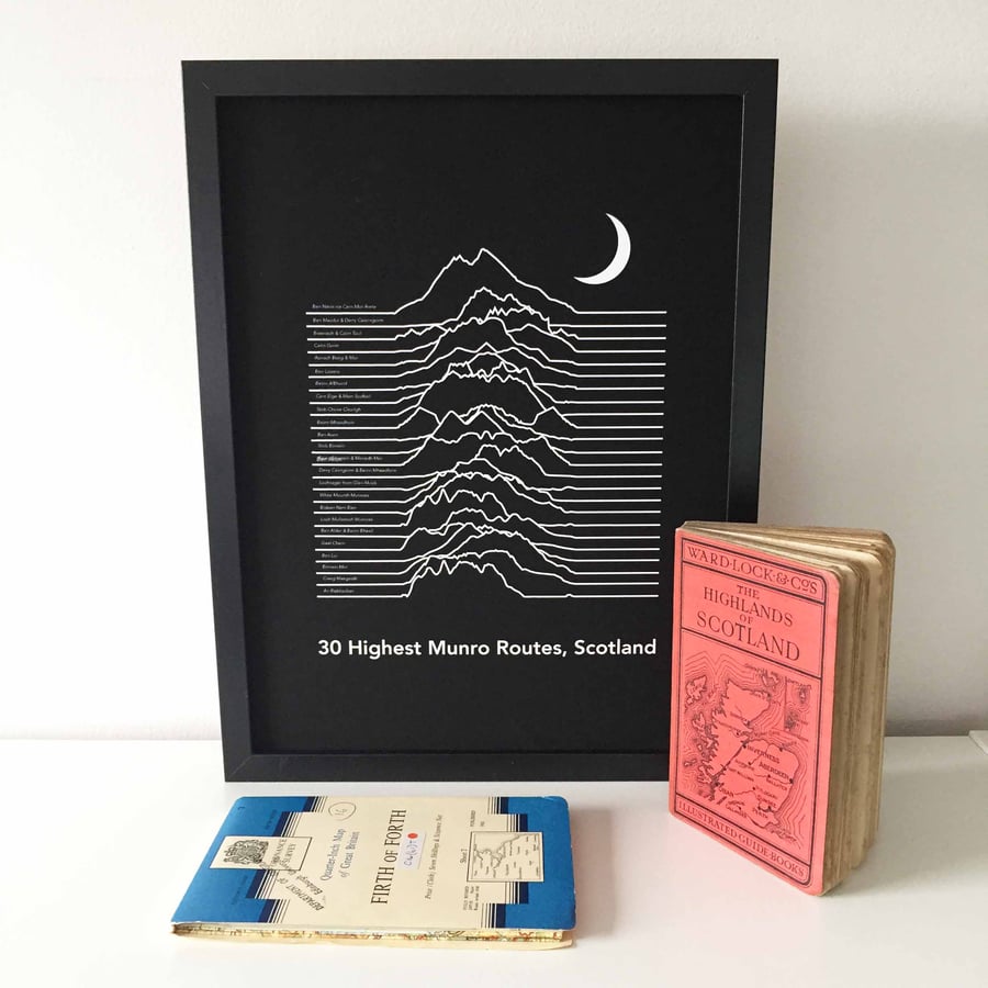 Munro print, A4 print