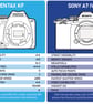 Clash of the Cameras  - Card game for Photography fans! - Image 2