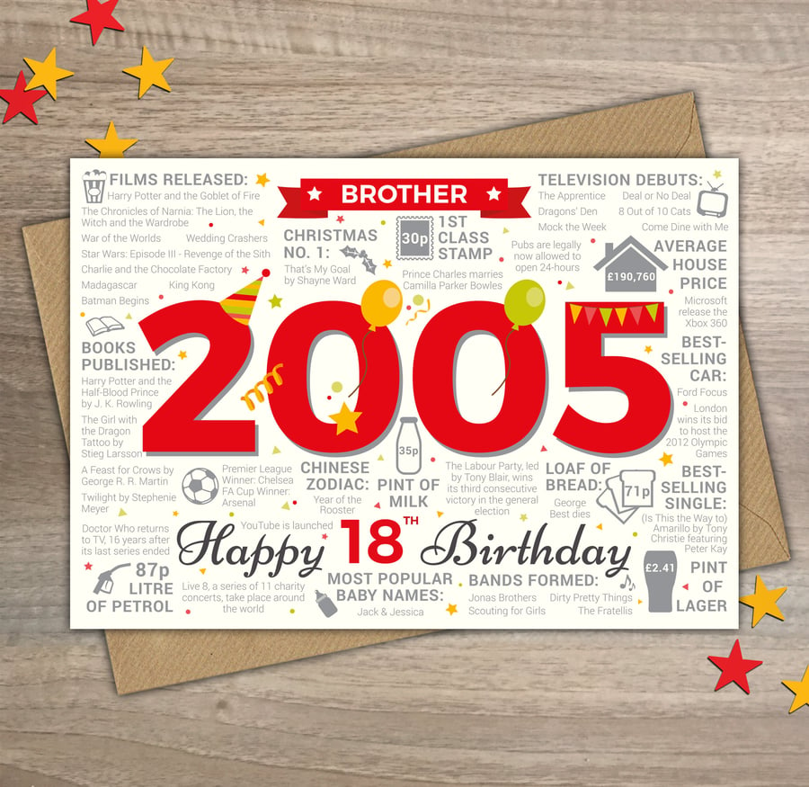 Happy 18th Birthday BROTHER Greetings Card - Born In 2005 Year of Birth Facts
