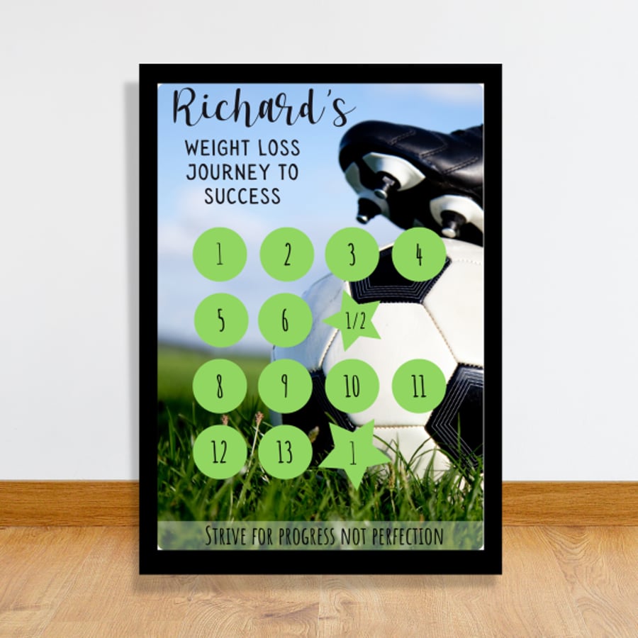 Personalised Weight Loss Progress Chart for Men