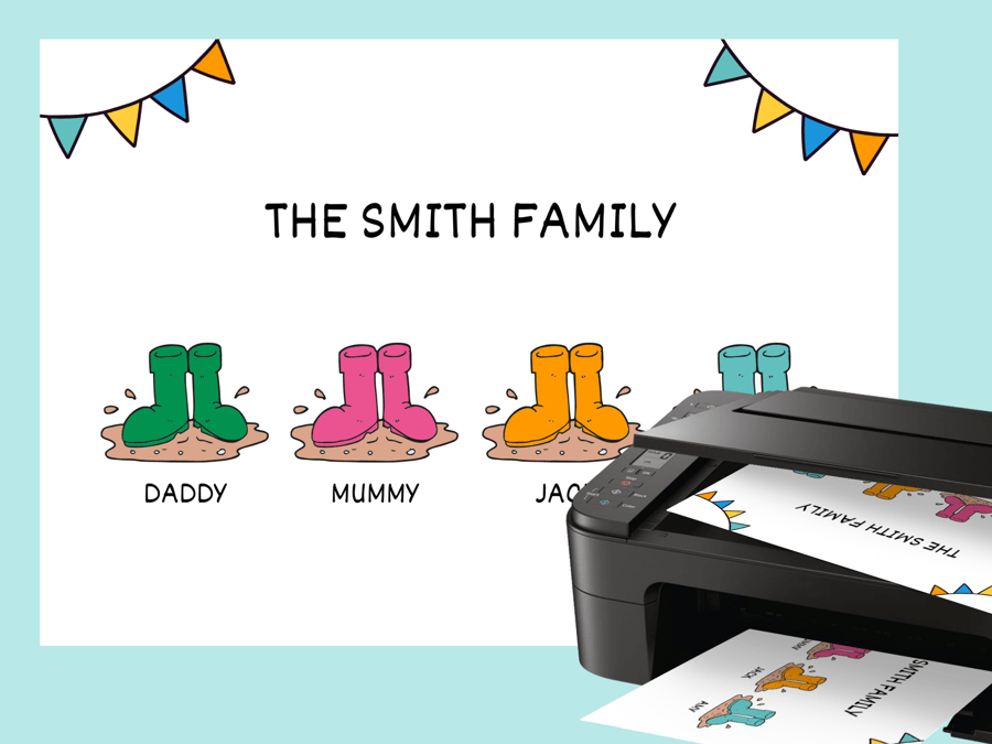 Personalised wall art family print