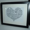 Personalised Canvas sheet house of words family gift