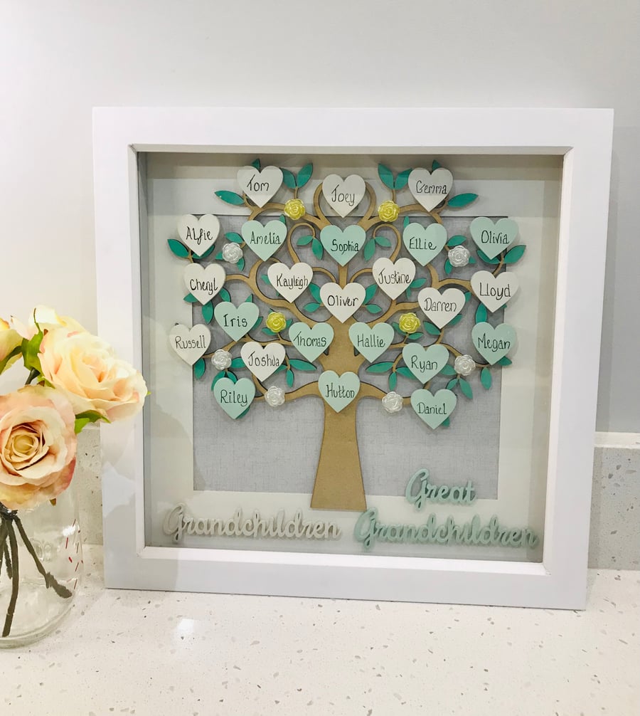 Extra Large Family Tree frame, big family frame... Folksy