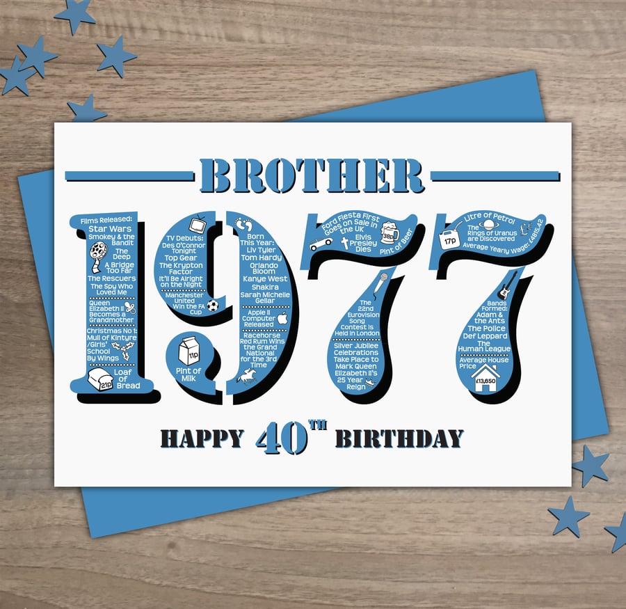 Happy 40th Birthday Brother Greetings Card - Year of Birth - Born in 1977 Facts