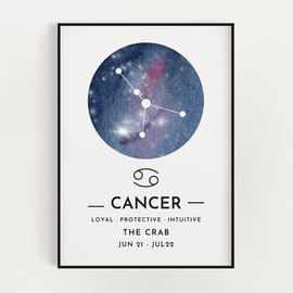 CANCER DEFINITION PRINT, Cancer Gifts, Zodiac Gift, Wall Art Print, Wall Art