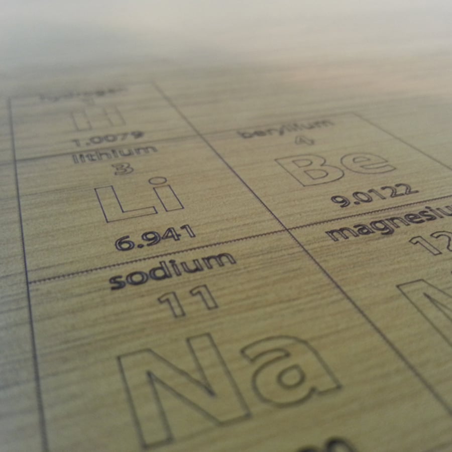 Periodic Table Table - Coffee Table