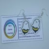 Embroidered Earrings - Boo Bees