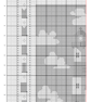 236B - Lighthouse Alphabet Sampler Cross Stitch Pattern: Maritime Signal Flags - Image 6
