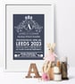 Heritage Personalised Meaning of Name Print, christening new baby gift - Image 7