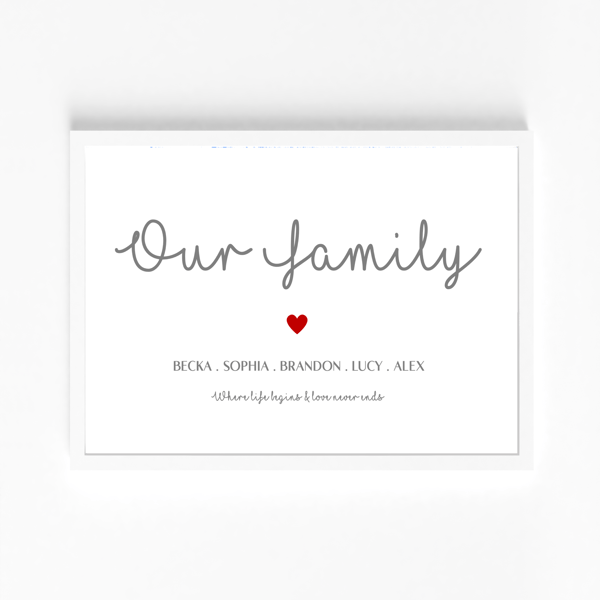 Personalised Our Family Print