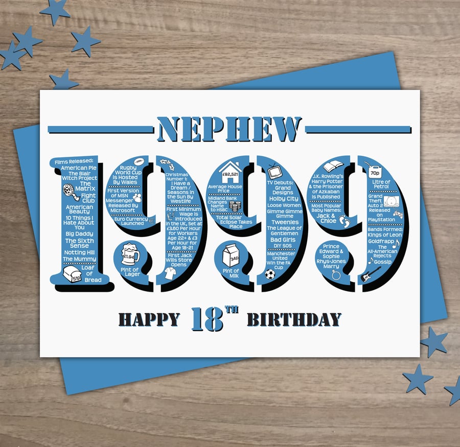 Happy 18th Birthday Nephew Greetings Card - Year of Birth - Born in 1999 Facts