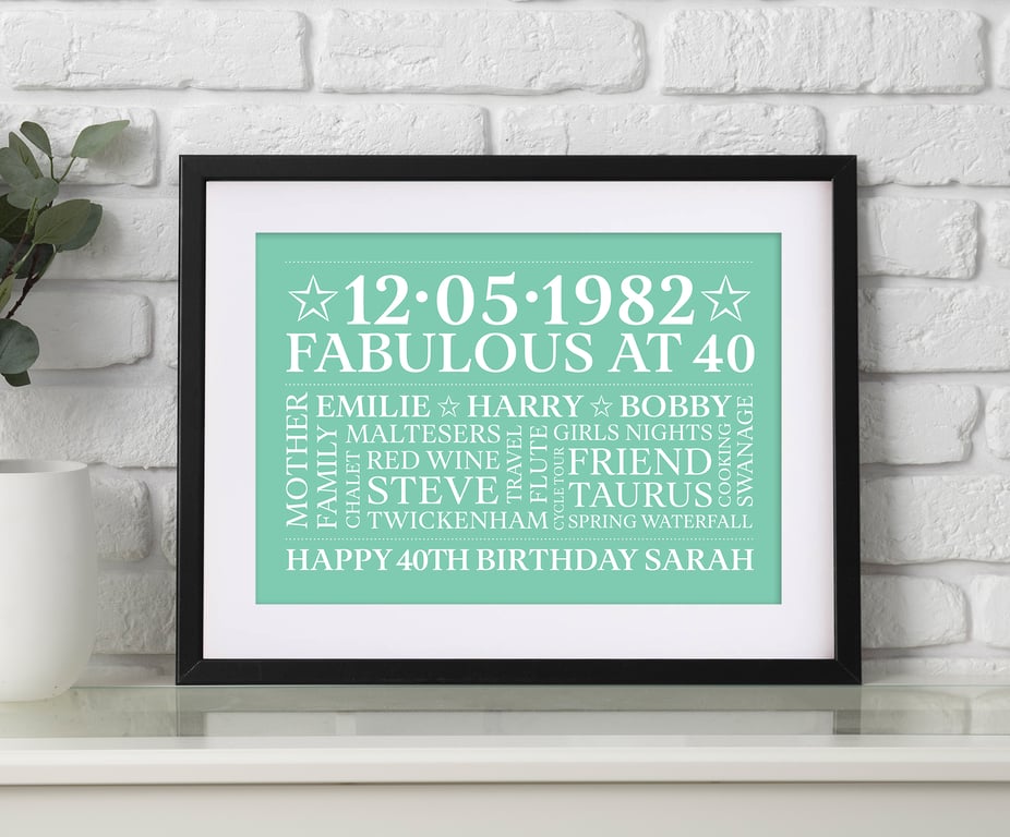 Personalised 40th Birthday Word Art - BD407