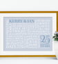 Personalised Silver Anniversary Word Art - 25 Years - AN252 - Image 3